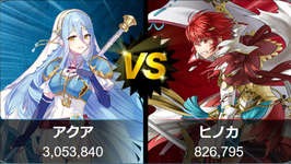 【FEH】ペガサス投票大戦 初動1位はイリアアクア！！のサムネイル画像