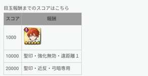 【FEH】2026年子供戦渦報酬聖印は『強化無効・遠距離』『近反・弓暗専用』！！ 近反を持ちたい弓暗器キャラって誰だろう？？のサムネイル画像