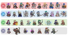 【FEH】35周年記念伝承英雄確定召喚、みんなは誰が引けましたか？？のサムネイル画像