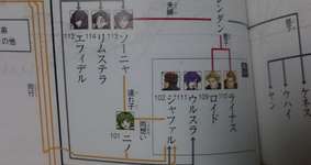 【FEH】ペアエンドだとルゥレイを残して死亡してしまう幸薄キャラ、ニノ。死亡描写のない独り身のほうが幸せ……なのかものサムネイル画像