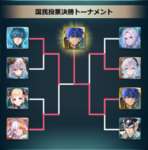 【FEH】2026年国民投票大戦優勝者は双界総選挙アイク＆ロイ！！ 後日全エクラに配布されるぞのサムネイル画像