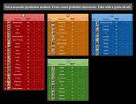 【FEH】海外エクラの集計によるとシャドウズ杯でつばさ入賞が濃厚。この結果を受けて運営はどう思うのかのサムネイル画像