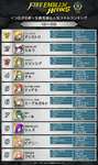 【FEH】つながる絆で交換された英雄ランキングが公開されたぞ！！　のサムネイル画像