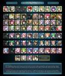 【FEH】武器錬成の順番待ちリストがこちら。かつて大暴れした双界花嫁カチュアの錬成が迫っている！！のサムネイル画像