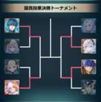 【FEH】国民投票大戦ベスト4に勝ち上がったのは紋章士ベレト・比翼正月バルドル・紋章士カム子・双界総選挙アイク！！ さあ誰が配布される！？のサムネイル画像