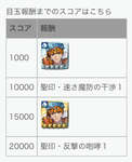 【FEH】10/7戦渦報酬聖印は『速さ魔防の干渉』『反撃の咆哮』！！ ハロウィンライは専用武器『夜駆ける戦猫の爪牙』持ちだのサムネイル画像