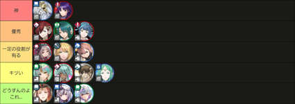 【FEH】有能神階英雄、使いづらい神階英雄について語ろうのサムネイル画像